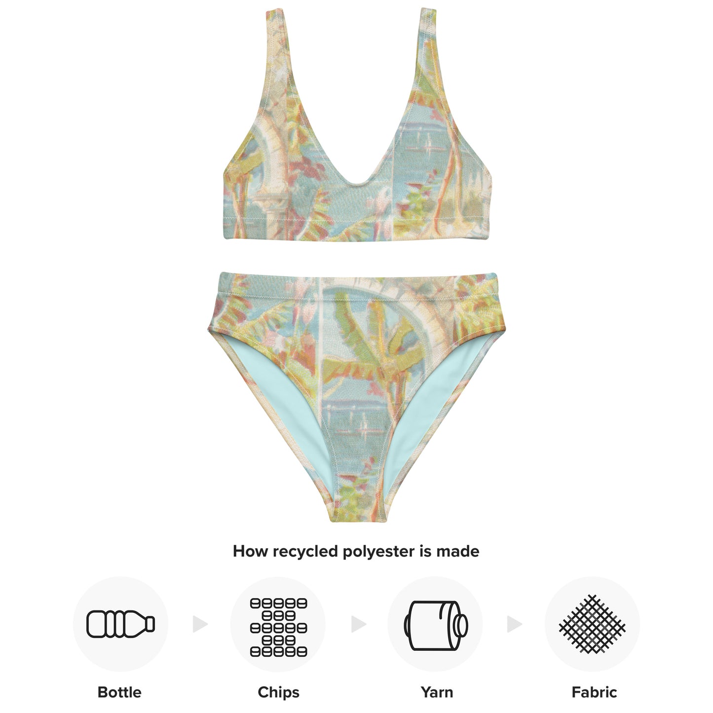 The Tropics Print Recycled High-Waisted Bikini
