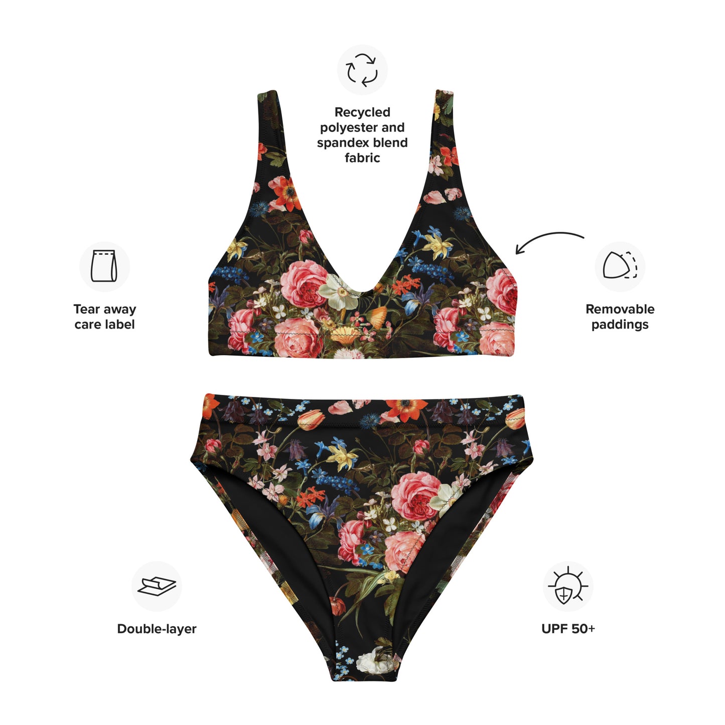 Botanical Bliss Print Recycled high-waisted bikini