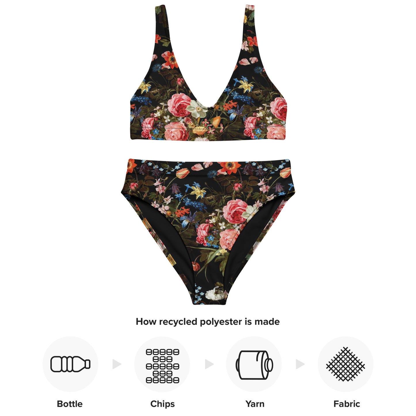 Botanical Bliss Print Recycled high-waisted bikini